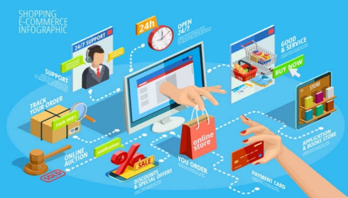 e-commerce-meaning-in-hindi-e-commerce-application